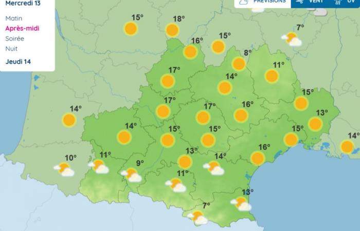 pronóstico de este miércoles