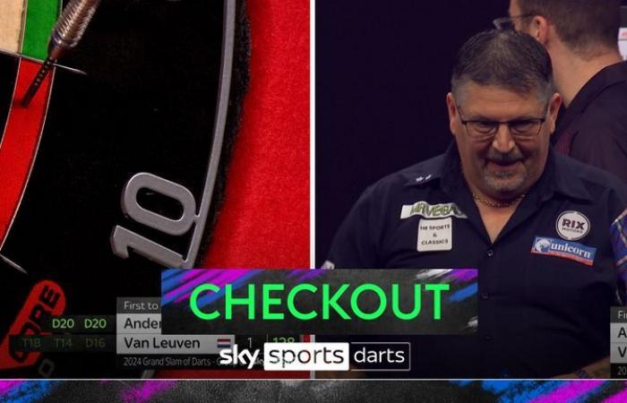 Grand Slam de Dardos 2024: Michael van Gerwen y Michael Smith sufren salidas tempranas tras la derrota ante Ryan Joyce | Noticias de dardos