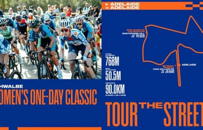 Ciclismo. Ruta – The Schwalbe One-Day Classic, nueva carrera femenina en Australia