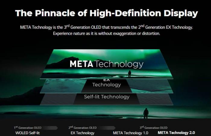 ¿Qué debemos esperar de los futuros televisores de alta gama de Samsung, LG y Panasonic?