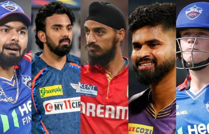 Rishabh Pant a Jake Fraser-McGurk: 5 jugadores que podrían ganar más de 20 millones de rupias en la mega subasta IPL 2025