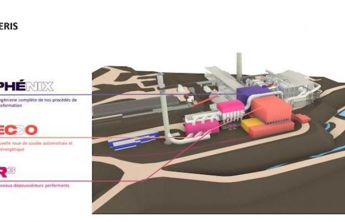 Glencore abandona su proyecto para reducir las emisiones de arsénico en Rouyn-Noranda | Calidad del aire en Rouyn-Noranda