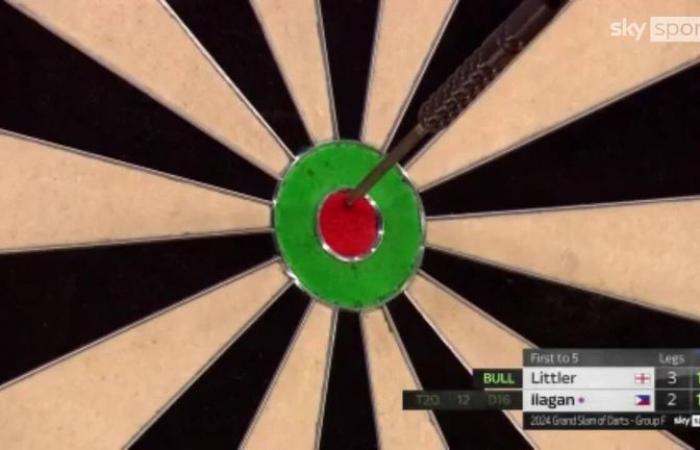 Grand Slam de Dardos 2024: Michael van Gerwen y Michael Smith sufren salidas tempranas tras la derrota ante Ryan Joyce | Noticias de dardos