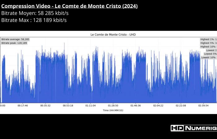 El conde de Montecristo (2024)