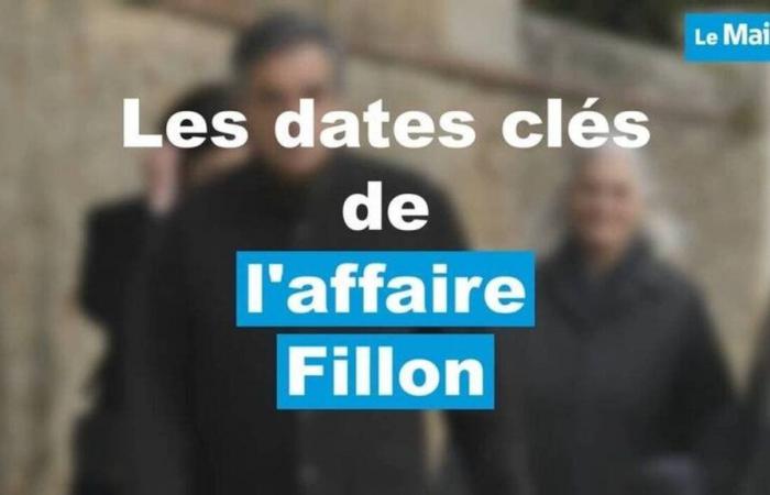 Las fechas clave para entender el asunto Fillon