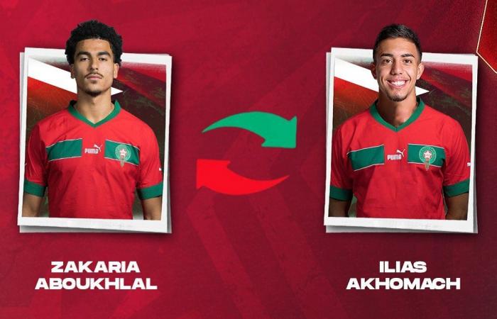 Cualificaciones CAN 2025: Walid Regragui llama a Aboukhlal