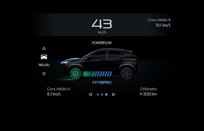 Fiat lanza un motor térmico híbrido compatible con biocombustible y muy eficiente