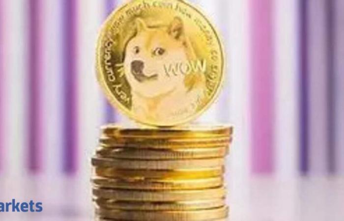 Dogecoin aumenta más del 10% después de que Trump nombra a Musk y Ramaswamy para dirigir el recién formado Departamento de Eficiencia Gubernamental (DOGE)