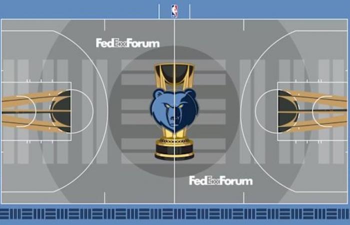 Clasificaciones de canchas de la Copa de la NBA: cada piso nuevo, de peor a mejor – Sportscasting