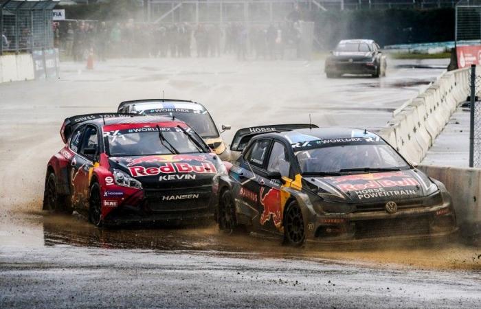 Cambio de promotor del World Rallycross: ¿Qué impacto tendrá en la temporada 2025 y en la prueba Trois-Rivières?