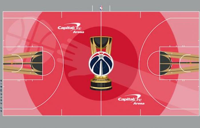 Clasificaciones de canchas de la Copa de la NBA: cada piso nuevo, de peor a mejor – Sportscasting