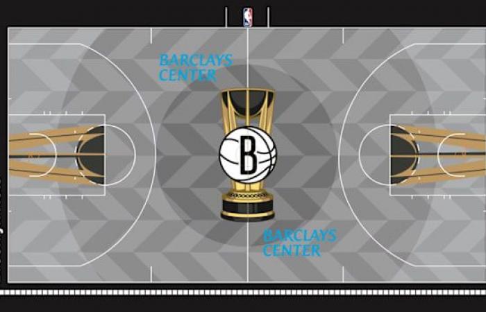 Clasificaciones de canchas de la Copa de la NBA: cada piso nuevo, de peor a mejor – Sportscasting