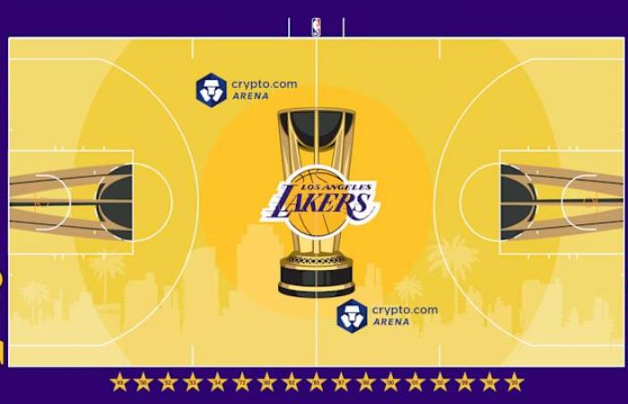 Clasificaciones de canchas de la Copa de la NBA: cada piso nuevo, de peor a mejor – Sportscasting