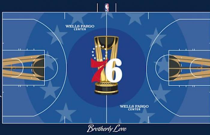 Clasificaciones de canchas de la Copa de la NBA: cada piso nuevo, de peor a mejor – Sportscasting