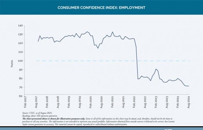 La vulnerabilidad de China ante una potencial guerra comercial 2.0