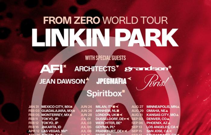 Por fin oficial: aquí podrás ver a Linkin Park en vivo en 2025