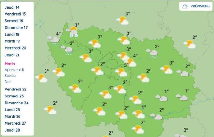 El tiempo en París y en Isla de Francia: se espera un descenso de las temperaturas la próxima semana