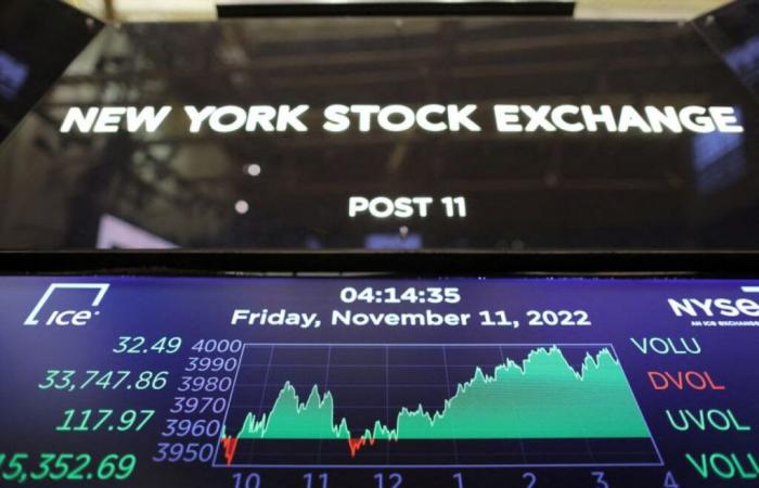 Wall Street en verde después de los indicadores y antes de Powell – 14/11/2024 a las 16:46