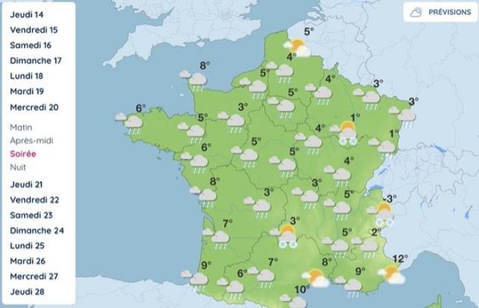 ¿Cómo estará el clima la próxima semana?