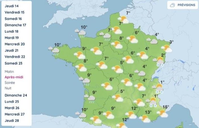 ¿Cómo estará el clima la próxima semana?