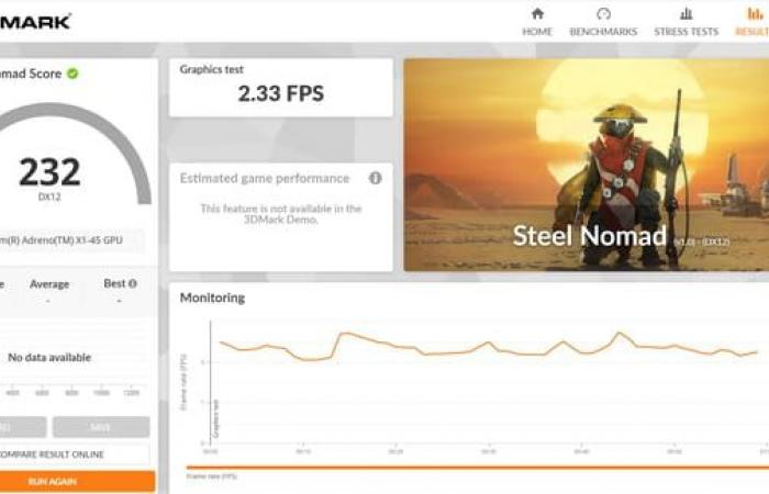 ¿Vale la pena desviarse por una PC Copilot+ más barata?