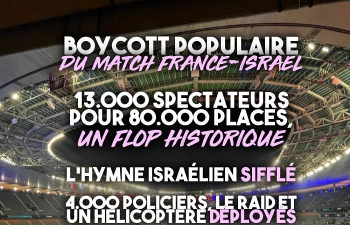 Israel: boicot popular – Contraataque