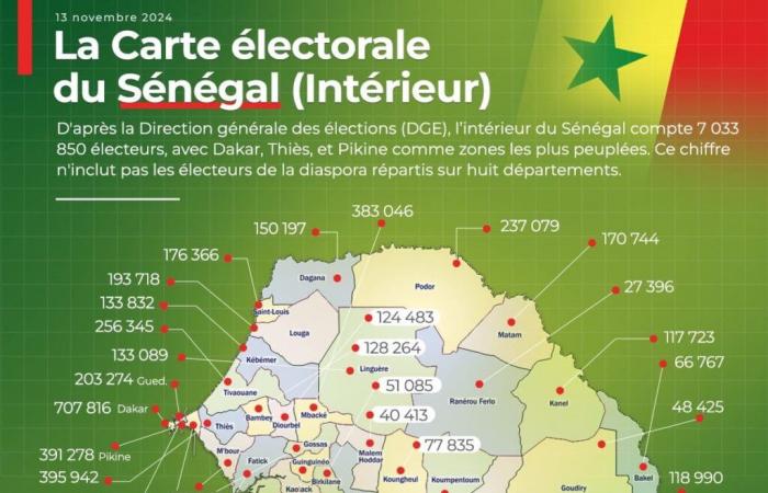 Senegal/Elecciones legislativas: las figuras clave del electorado | APAnoticias