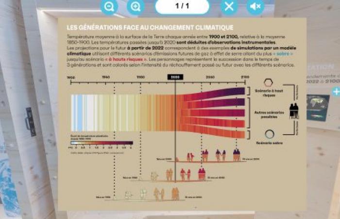 Una exposición virtual para comprender los vínculos entre clima y biodiversidad