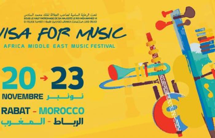 La 11ª edición del Visa For Music Festival, del 20 al 23 de noviembre en Rabat