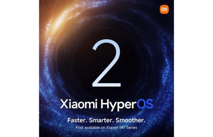 Xiaomi HyperOS 2.0: el calendario oficial de actualización internacional