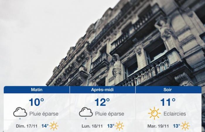 pronóstico para el sábado 16 de noviembre de 2024