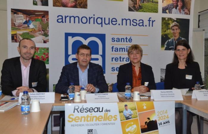 En Finistère y Côtes d’Armor, la red Sentinelles identifica activos agrícolas en dificultades