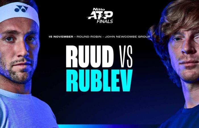 Casper Ruud y Andrey Rublev se enfrentan en la final de todos contra todos | Gira ATP