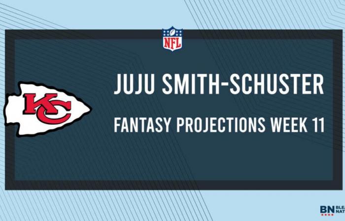 JuJu Smith-Schuster Fantasy Week 11: Proyecciones versus facturas, puntos y estadísticas, comenzar o sentarse