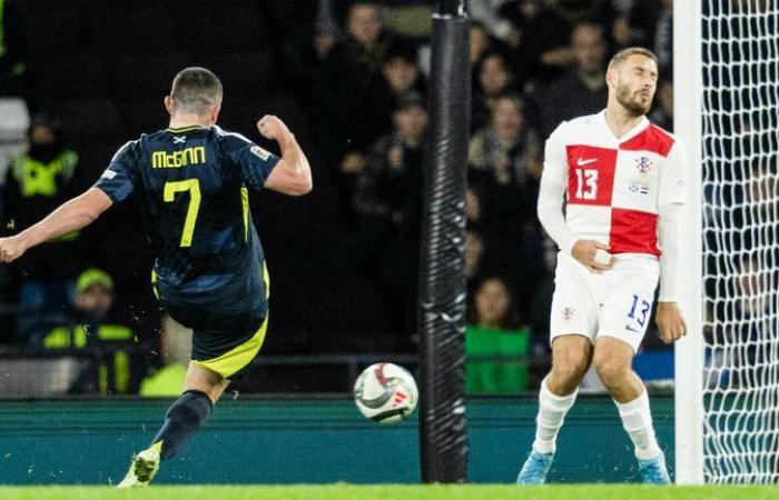 Escocia: Steve Clarke cree que “debían tomarse un descanso” tras la vital victoria de la Liga de las Naciones sobre Croacia | Noticias de futbol