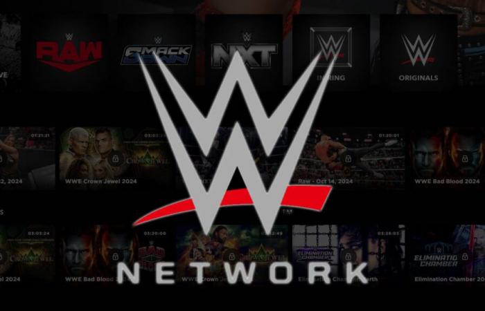 WWE Network se prepara para cerrar en Canadá