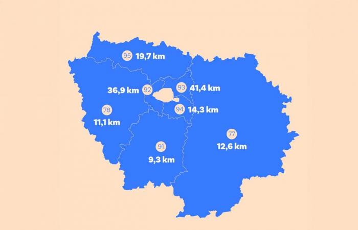 Seine-Saint-Denis como modelo para el ciclismo en Île-de-France