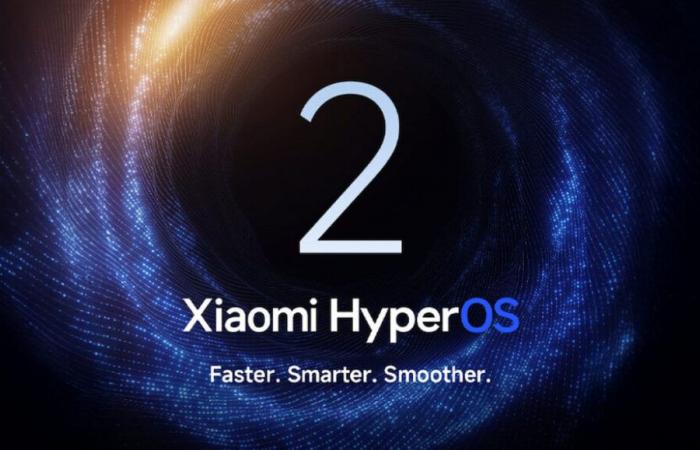 HyperOS 2: aquí es cuando los teléfonos inteligentes Xiaomi recibirán la actualización en Francia