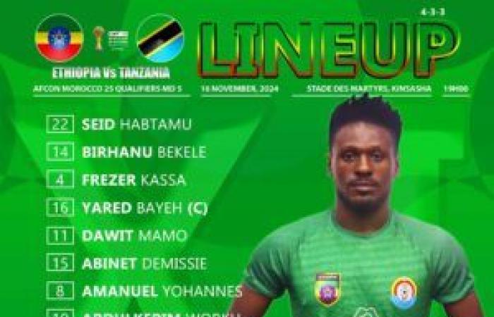 Etiopía-Tanzania: alineaciones oficiales