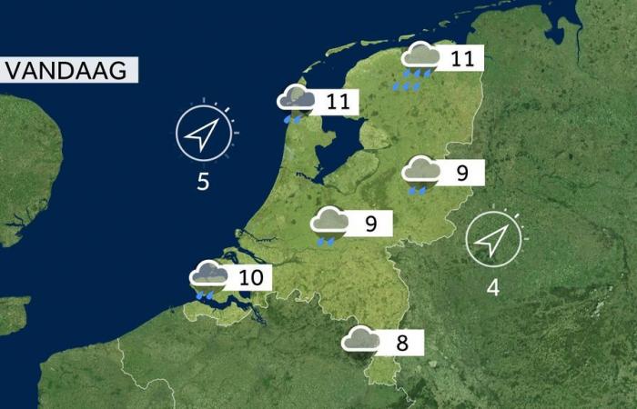 Llegada del Sinterklaas • Holanda-Hungría en la Nations League