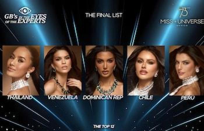 ‘Miss Universo 2024′: Las 10 candidatas favoritas luego de la preliminar que compiten contra Tatiana Calmell