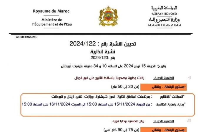 Detalles de una condición meteorológica repentina en Marruecos durante las próximas 24 horas