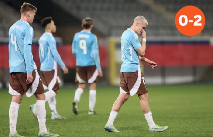 Noche dolorosa para las promesas belgas: la Eurocopa muy lejos tras la derrota por 0-2 ante la República Checa