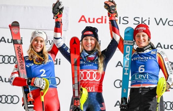 Shiffrin firma su 98.ª victoria en el Mundial, Rast consigue un excelente 5.º puesto – rts.ch