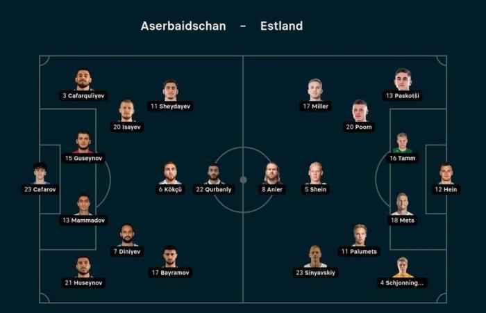 Liga de Naciones de la UEFA EN VIVO: Alemania vs. Bosnia-Herzegovina | 20:45 – 16 de noviembre de 2024