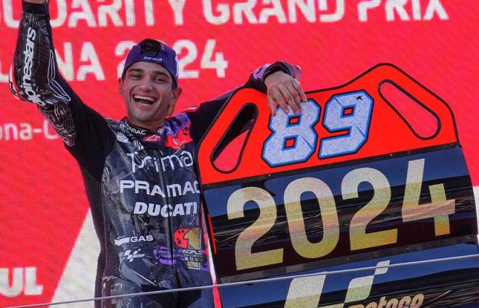 Moto GP – La clasificación para el campeonato del mundo 2024 – Jorge Martín coronado – Informaciones deportivas – Esquí