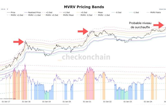 Bitcoin: un nuevo paso hacia lo desconocido