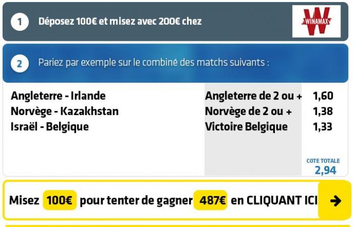 La calificación de 5 pasó ayer ⇒ ¿Lo hacemos de nuevo? ¡Casi 500 € en juego con nuestro COMBI FOOT en la Nations League!