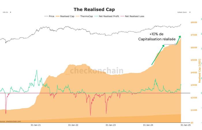 Bitcoin: un nuevo paso hacia lo desconocido