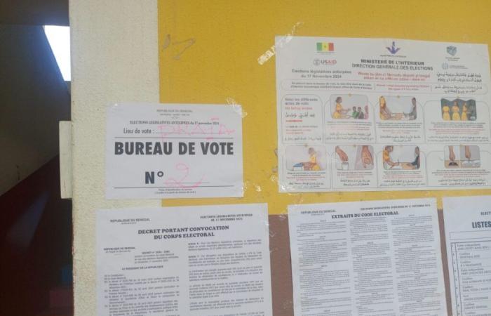 Senegal/Elecciones legislativas: baja participación en Praia, Cabo Verde | APAnoticias